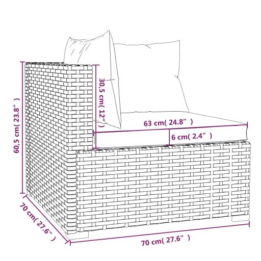 3 részes szürke polyrattan kerti ülőgarnitúra párnákkal