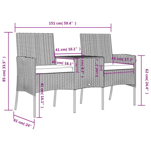 Kétszemélyes antracitszürke polyrattan kanapé teázóasztallal