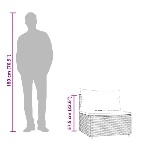 2 db szürke polyrattan kerti középső kanapé párnákkal