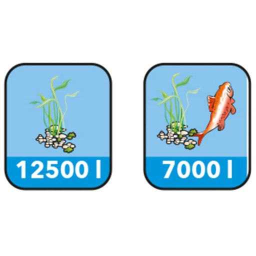 Ubbink Filtramax 12500 PlusSet tószivattyú készlet 1355071