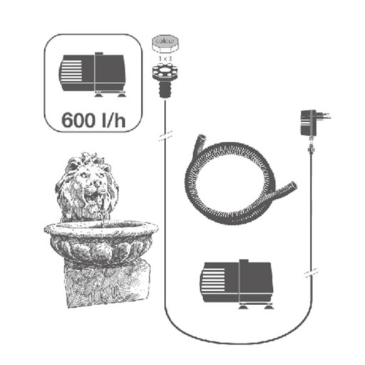 Ubbink Acqua Arte Basel 1387068 csobogószett
