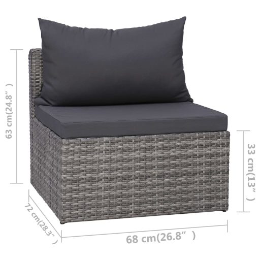 3-részes szürke polyrattan kerti ülőgarnitúra párnákkal